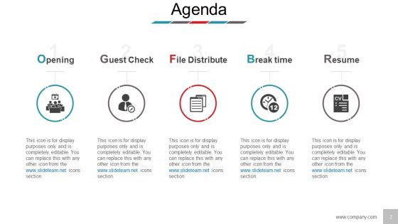 Business Model Design Ppt PowerPoint Presentation Complete Deck With Slides Slide02