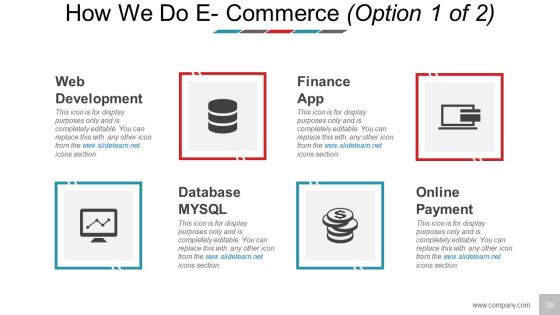 Business Model Design Ppt PowerPoint Presentation Complete Deck With Slides Slide20