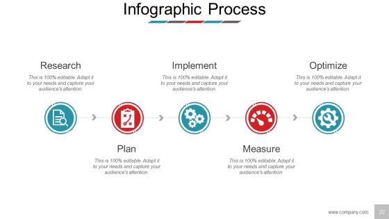 Business Model Design Ppt PowerPoint Presentation Complete Deck With Slides Slide22