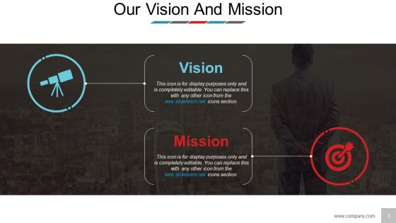 Business Model Design Ppt PowerPoint Presentation Complete Deck With Slides Slide05
