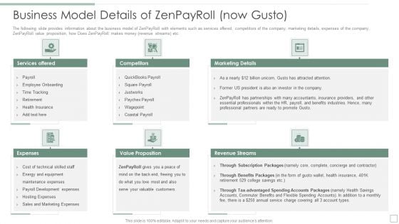 Business Model Details Of Zenpayroll Now Gusto Ppt File Portrait PDF