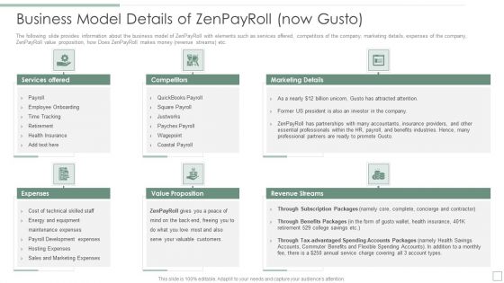 Business Model Details Of Zenpayroll Now Gusto Ppt File Portrait PDF