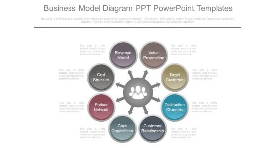 Business Model Diagram Ppt Powerpoint Templates