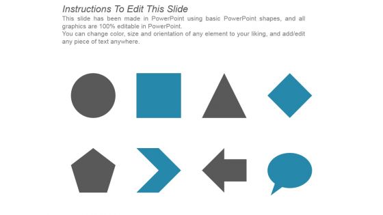 Business Model Example Slide Ppt PowerPoint Presentation Outline Information