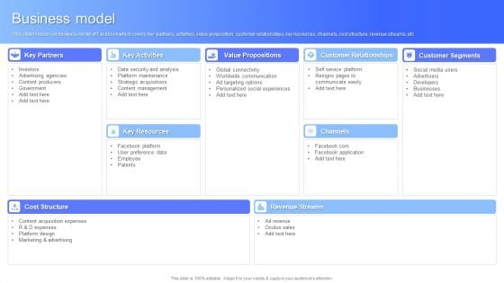 Business Model Facebook Business Outline Icons PDF