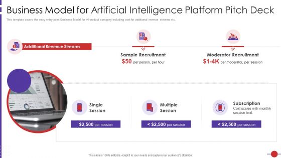 Business Model For Artificial Intelligence Platform Pitch Deck Ppt Styles Icon PDF Business Model For Artificial Intelligence Platform Pitch Deck Ppt Styles Icon PDF
