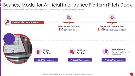 Business Model For Artificial Intelligence Platform Pitch Deck Ppt Styles Icon PDF