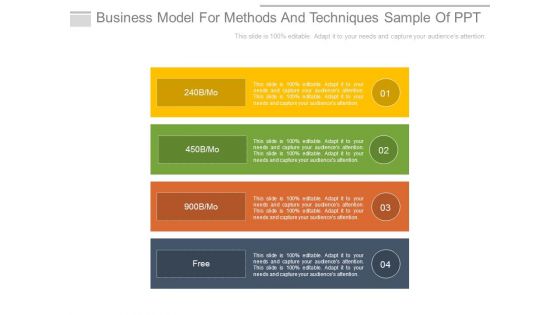 Business Model For Methods And Techniques Sample Of Ppt