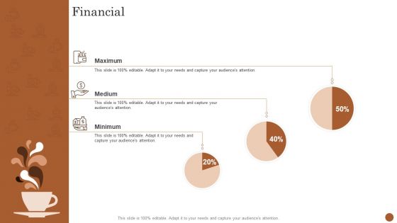 Business Model For Opening A Restaurant Financial Ppt Summary Template PDF