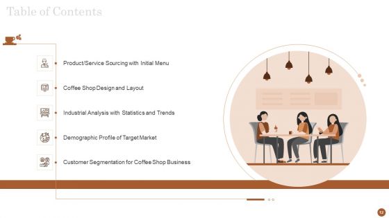 Business Model For Opening A Restaurant Ppt PowerPoint Presentation Complete Deck With Slides