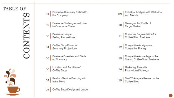 Business Model For Opening A Restaurant Table Of Contents Ppt Portfolio Structure PDF