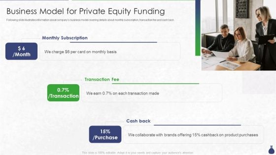 Business Model For Private Equity Funding Ppt Show Model PDF