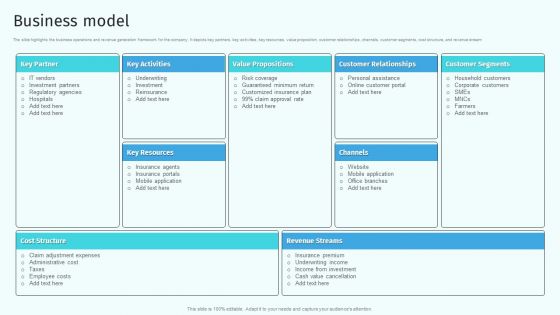 Business Model Health And Property Insurance Company Profile Graphics PDF