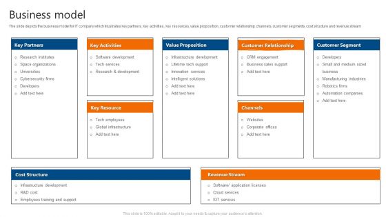 Business Model IT Software Development Company Profile Guidelines PDF