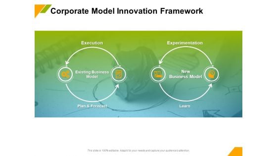Business Model Innovation Corporate Model Innovation Framework Learn Ppt Summary PDF Business Model Innovation Corporate Model Innovation Framework Learn Ppt Summary PDF