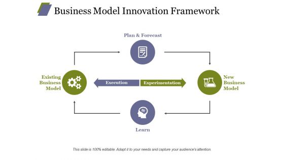 Business Model Innovation Framework Template 1 Ppt PowerPoint Presentation Portfolio Professional Business Model Innovation Framework Template 1 Ppt PowerPoint Presentation Portfolio Professional