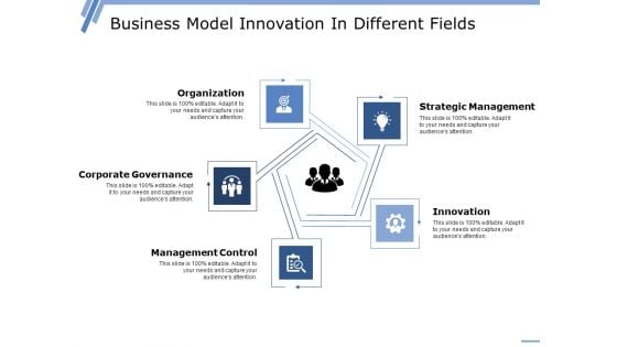 Business Model Innovation In Different Fields Ppt PowerPoint Presentation Infographic Template Display