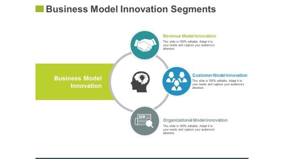 Business Model Innovation Segments Ppt PowerPoint Presentation Gallery Infographics