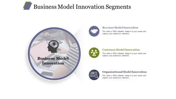 Business Model Innovation Segments Ppt PowerPoint Presentation Professional Example Topics