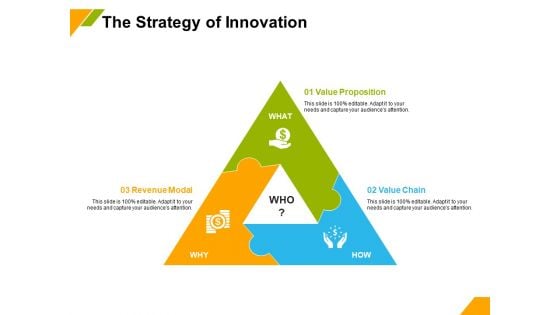 Business Model Innovation The Strategy Of Innovation Ppt Slides Portrait PDF Business Model Innovation The Strategy Of Innovation Ppt Slides Portrait PDF