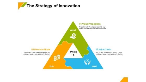 Business Model Innovation The Strategy Of Innovation Ppt Slides Portrait PDF