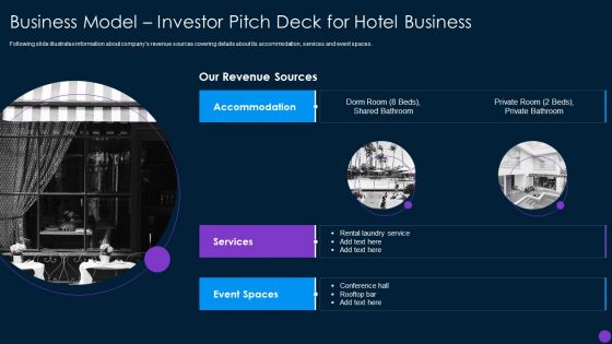 Business Model Investor Pitch Deck For Hotel Business Background PDF