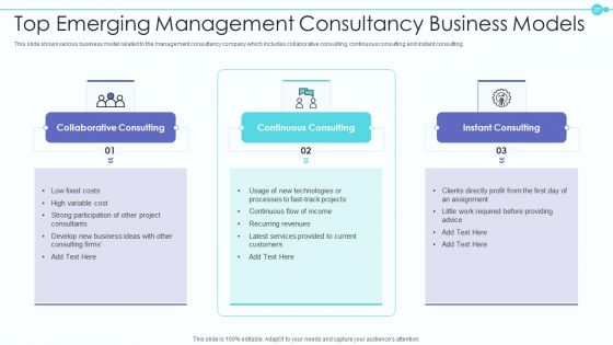 Business Model Of New Consultancy Firm Case Competition Ppt PowerPoint Presentation Complete Deck With Slides
