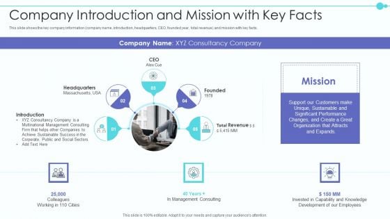 Business Model Of New Consultancy Firm Company Introduction And Mission With Key Facts Clipart PDF