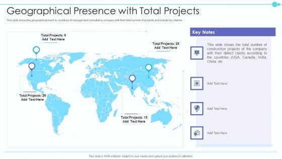 Business Model Of New Consultancy Firm Geographical Presence With Total Projects Formats PDF Business Model Of New Consultancy Firm Geographical Presence With Total Projects Formats PDF