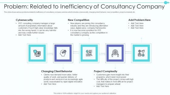 Business Model Of New Consultancy Firm Problem Related To Inefficiency Of Consultancy Company Slides PDF