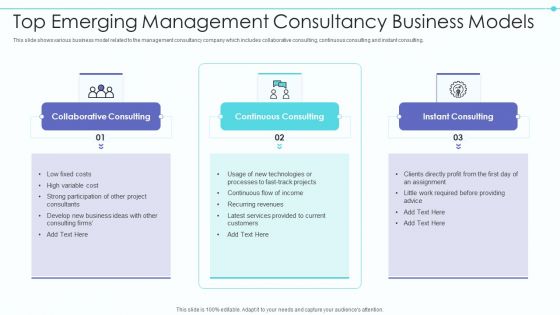 Business Model Of New Consultancy Firm Top Emerging Management Consultancy Business Models Designs PDF Business Model Of New Consultancy Firm Top Emerging Management Consultancy Business Models Designs PDF