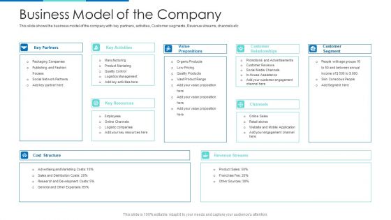 Business Model Of The Company Ppt Ideas Background Image PDF Business Model Of The Company Ppt Ideas Background Image PDF