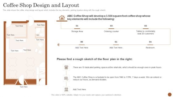 Business Model Opening Restaurant Coffee Shop Design And Layout Formats PDF