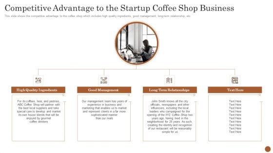 Business Model Opening Restaurant Competitive Advantage To The Startup Coffee Shop Business Portrait PDF