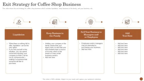 Business Model Opening Restaurant Exit Strategy For Coffee Shop Business Structure PDF