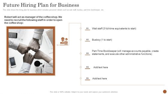 Business Model Opening Restaurant Future Hiring Plan For Business Portrait PDF