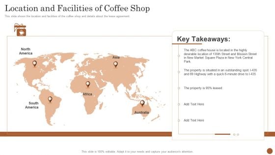 Business Model Opening Restaurant Location And Facilities Of Coffee Shop Graphics PDF