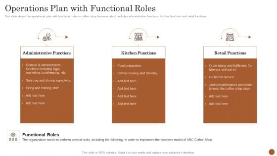 Business Model Opening Restaurant Operations Plan With Functional Roles Slides PDF