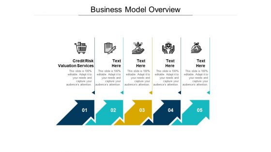 Business Model Overview Ppt PowerPoint Presentation Layouts Background Designs Cpb Pdf