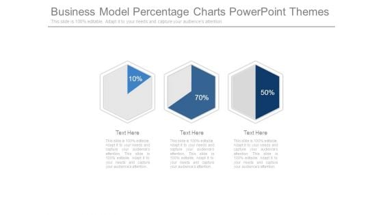 Business Model Percentage Charts Powerpoint Themes