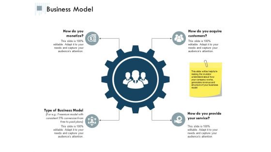 Business Model Planning Ppt Powerpoint Presentation Outline Skills