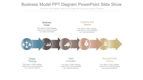 Business Model Ppt Diagram Powerpoint Slide Show