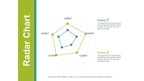 Business Model Ppt PowerPoint Presentation Complete Deck With Slides Slide28