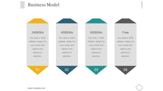 Business Model Ppt PowerPoint Presentation Deck