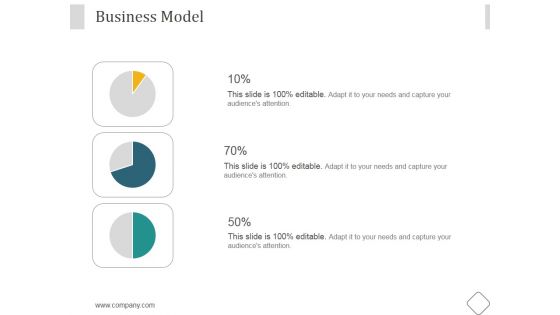 Business Model Ppt PowerPoint Presentation Graphics