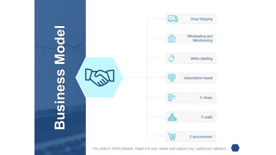 Business Model Ppt PowerPoint Presentation Infographic Template Graphics Example