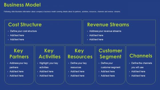 Business Model Ppt Show Guidelines PDF Business Model Ppt Show Guidelines PDF