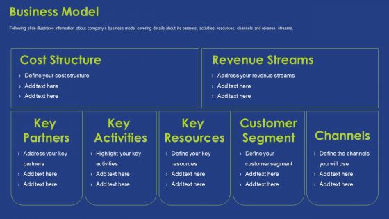 Business Model Ppt Show Guidelines PDF