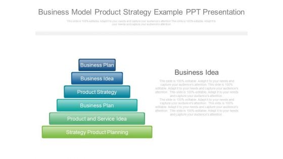 Business Model Product Strategy Example Ppt Presentation