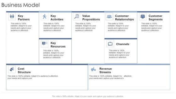 Business Model Resources Startup Business Strategy Ppt Gallery Mockup PDF